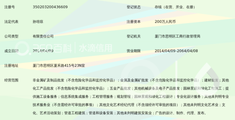 厦门市美利海岸建材与厦门科技有限公司 双品牌协同赋能建材产业升级